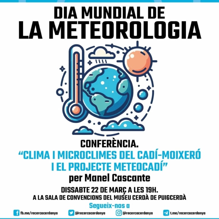 Dia Mundial de la Meteorologia